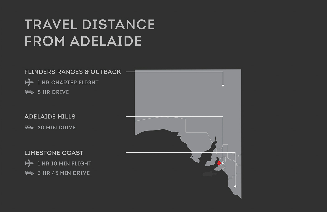 Limestone Coast