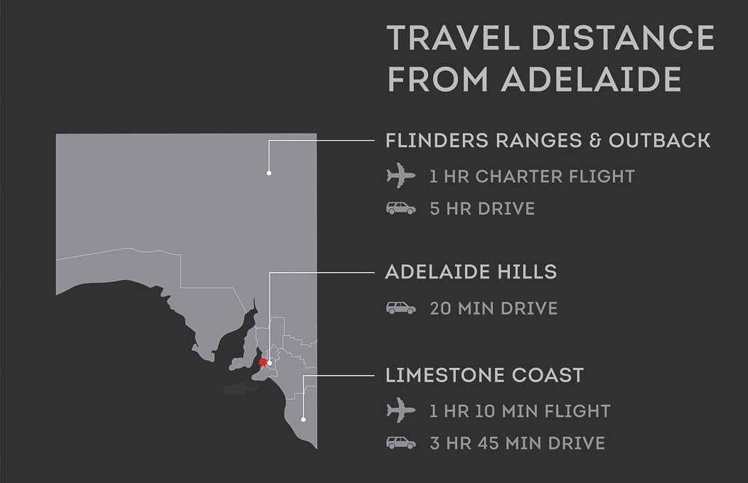 Getting to South Australia